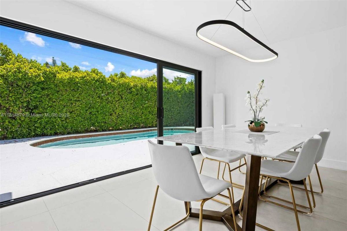 Apartment for rent at 20515 NE 19th Court, Miami, FL 33179