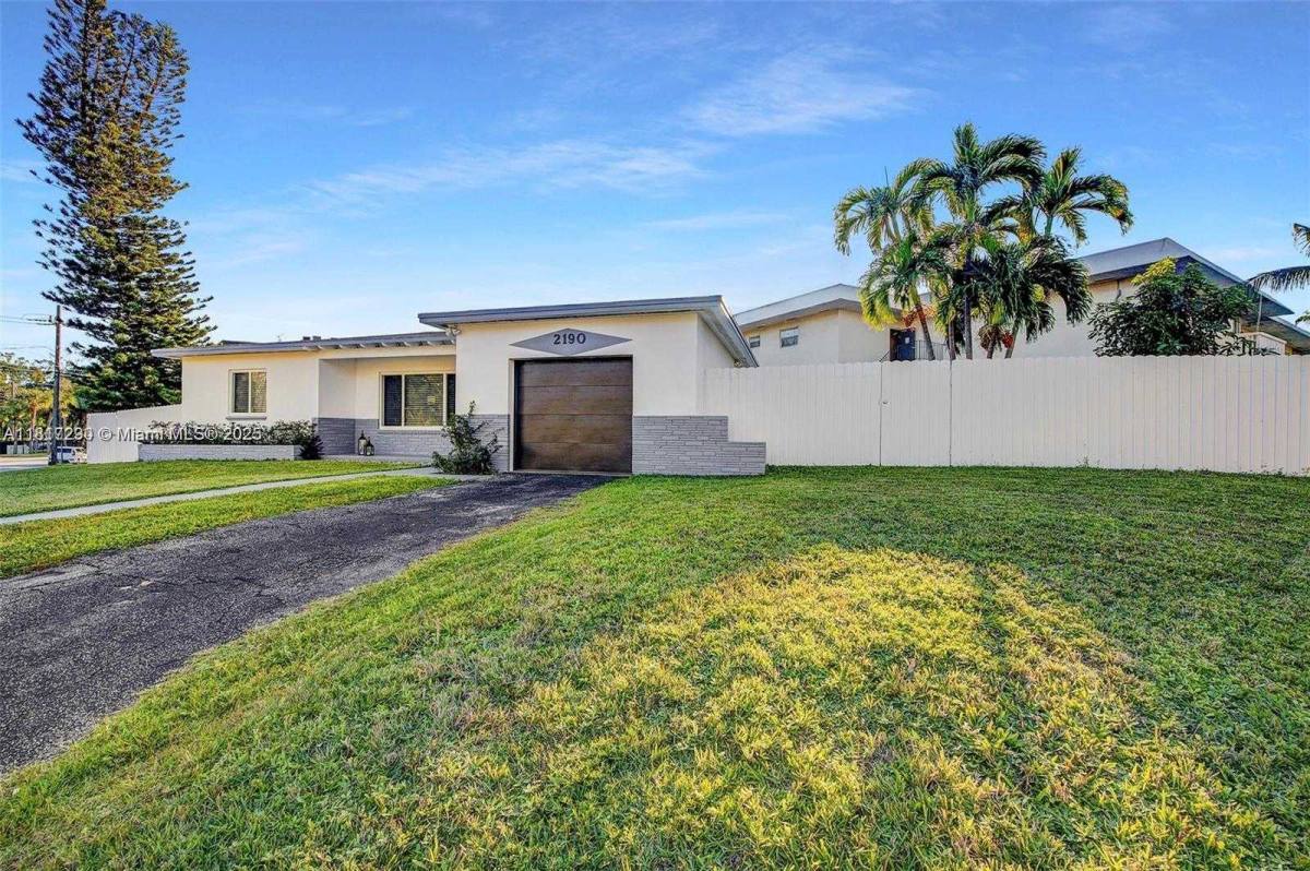 Apartment for rent at 2190 NE 169th St, Miami, FL 33162