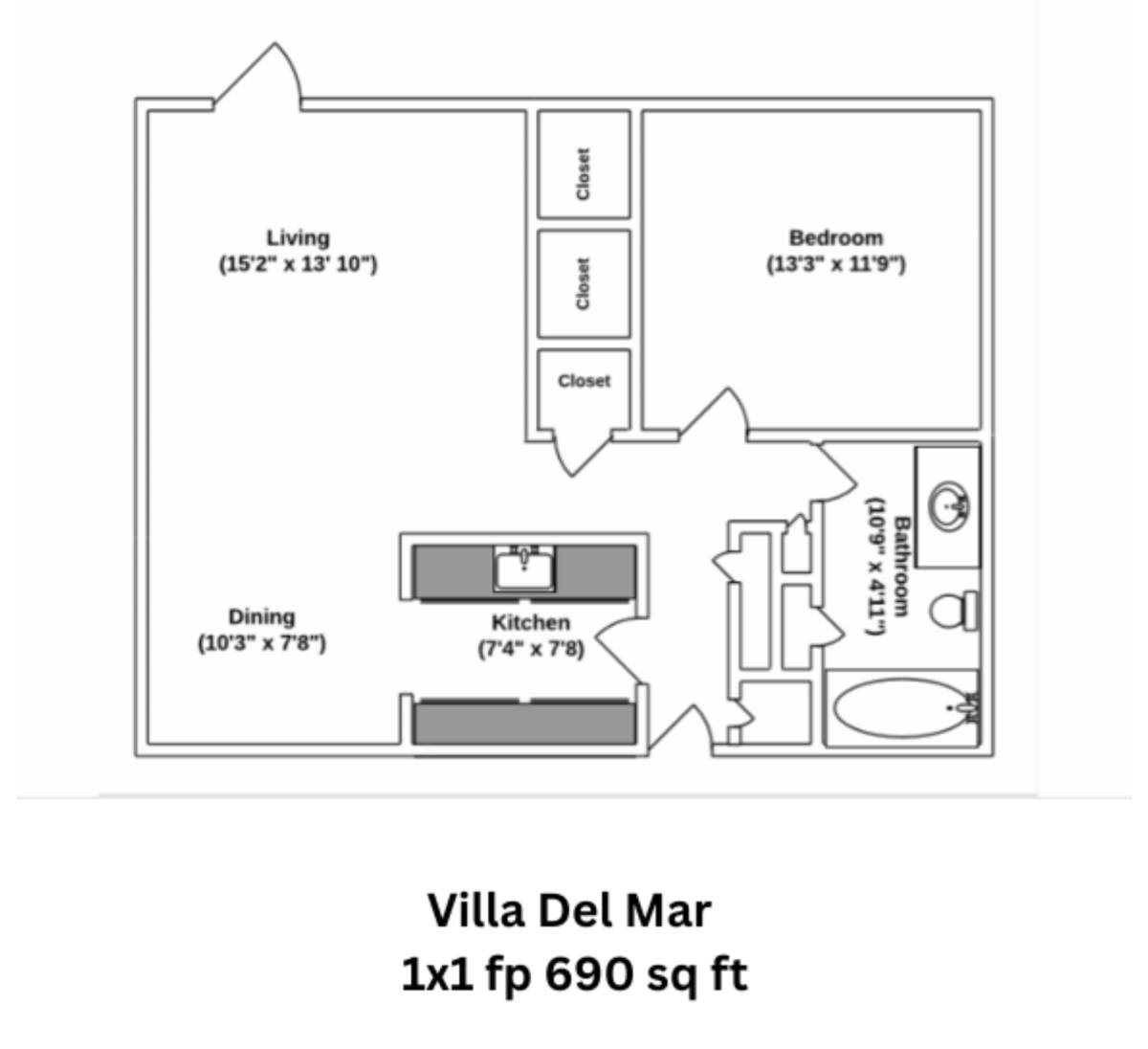 Apartment for rent at 550 N Nims St, Wichita, KS 67203