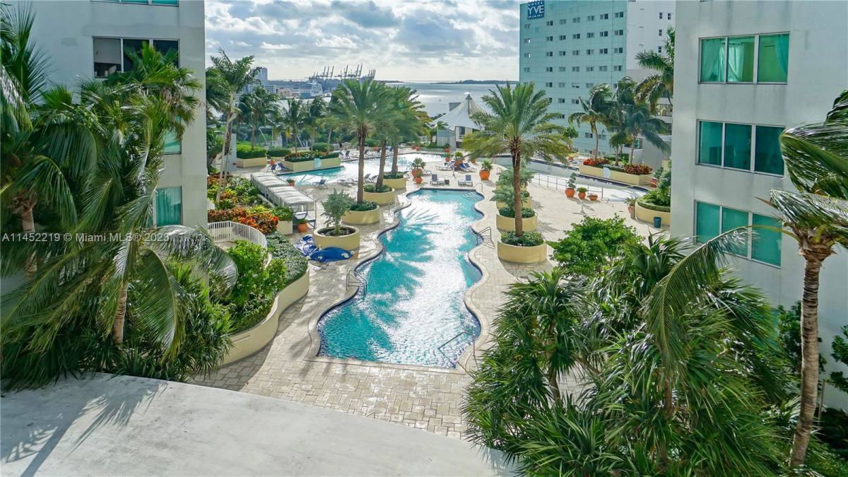 Condo for rent at 244 Biscayne Blvd, Miami, FL 33132