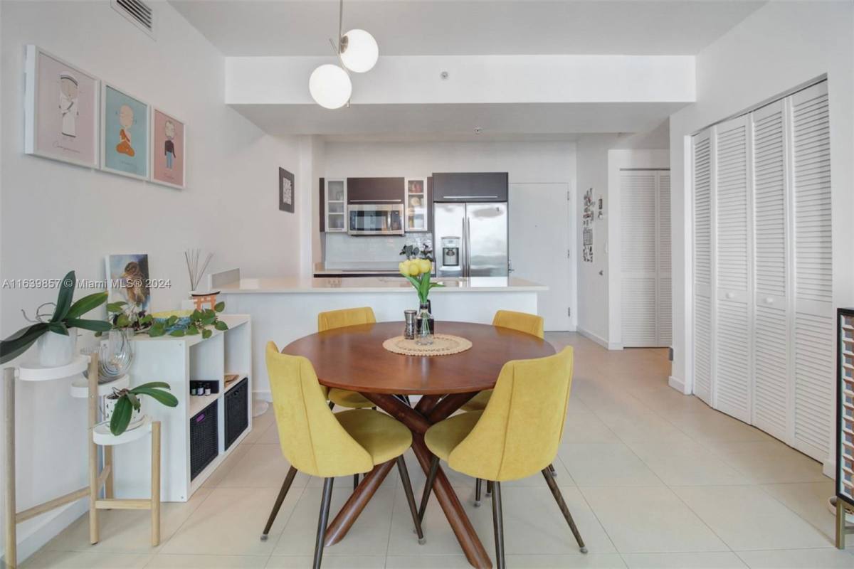 Condo for rent at 333 NE 24th St, Miami, FL 33137
