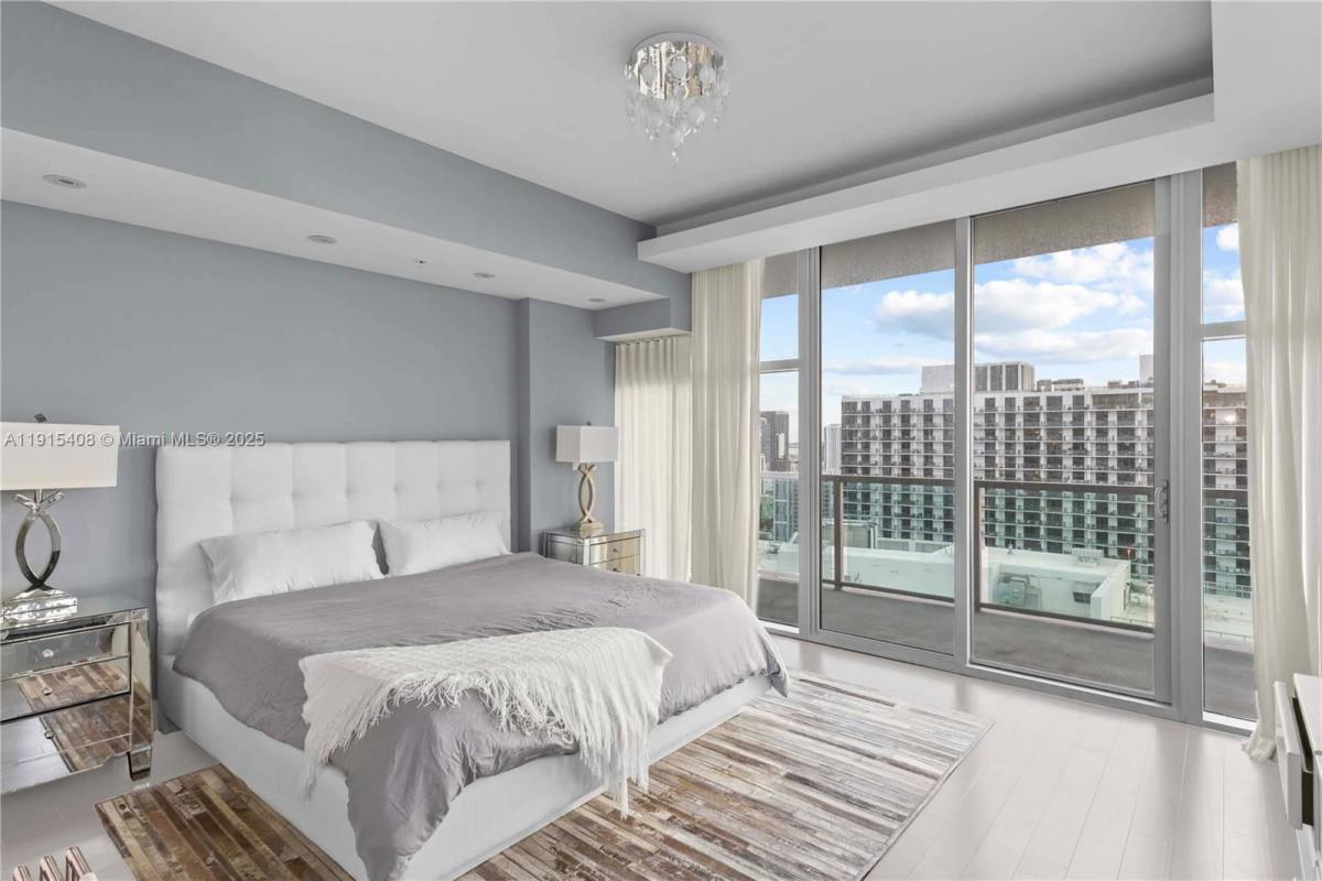 Apartment for rent at 3301 NE 1st Ave, Miami, FL 33137