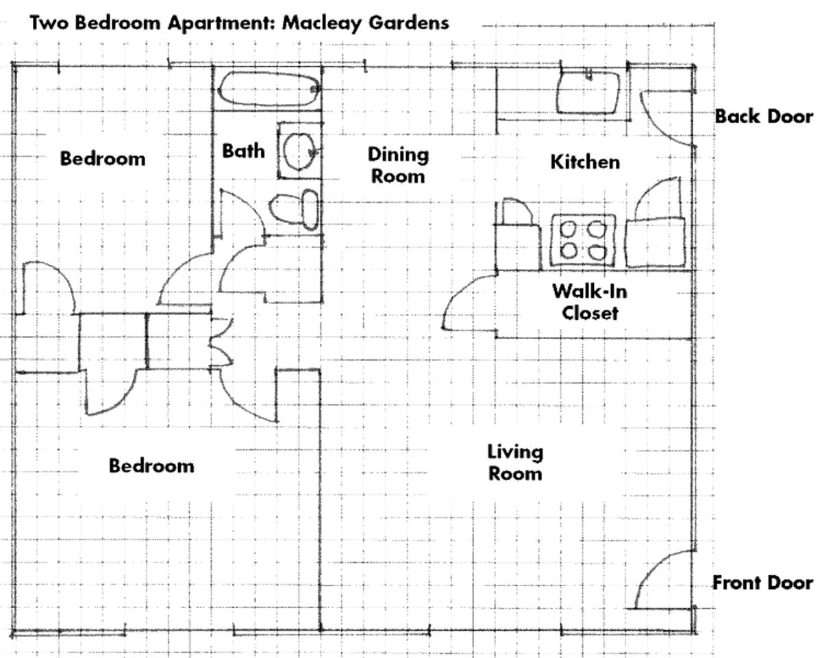 Apartment for rent at 2015-2065 NW 29th Ave, Portland, OR 97210