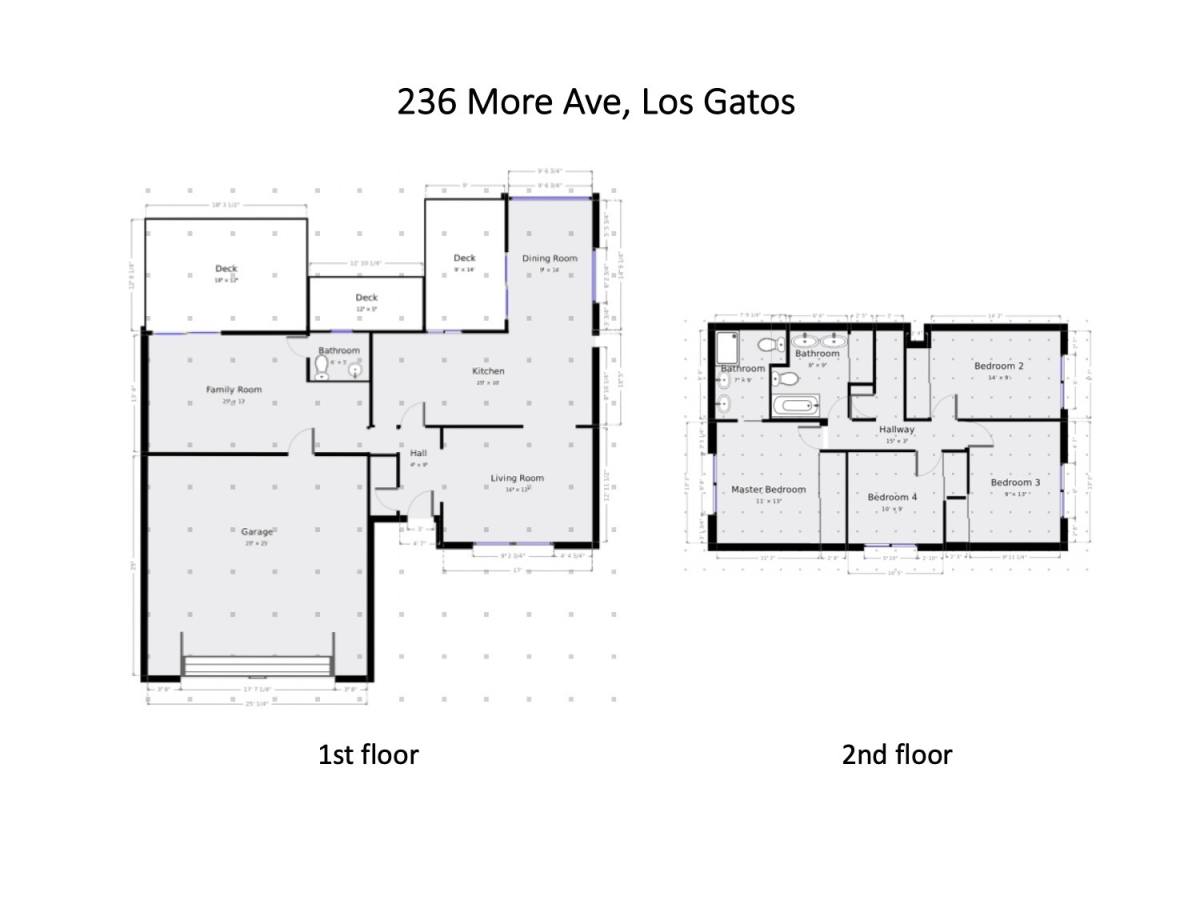 House for rent at 236 More Ave, Los Gatos, CA 95032