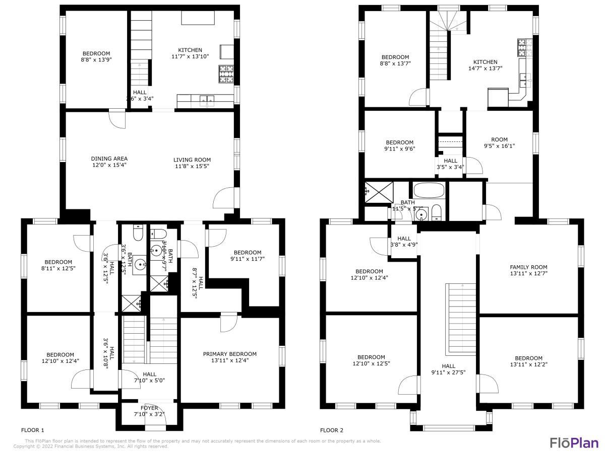 Apartment for rent at 832 W Walnut, Kalamazoo, MI 49007