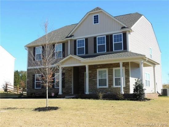 House for rent at 1328 Shaw Ave, Rock Hill, SC 29730