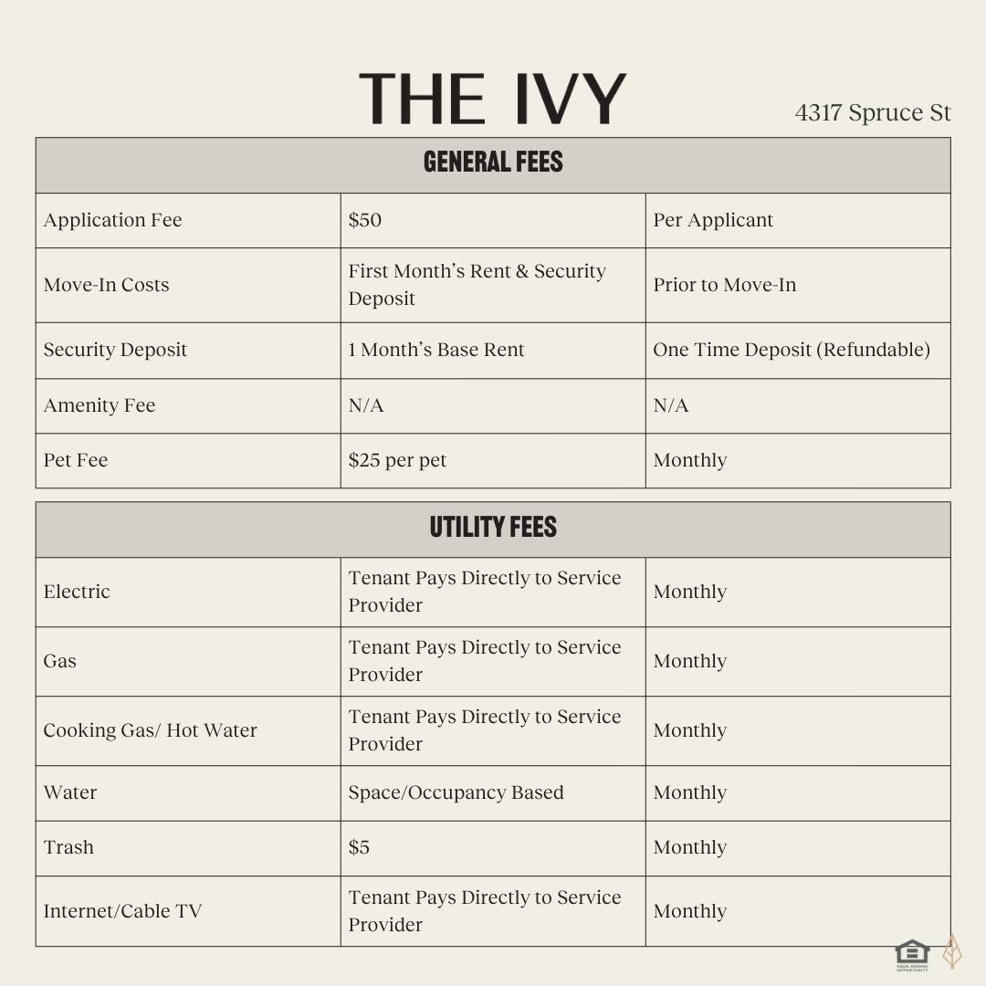 4317-21 Spruce St, Philadelphia, PA 19104 - Apartment for Rent - Image 4