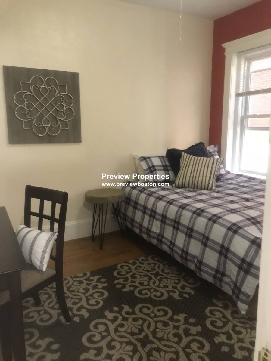 Apartment for rent at 463 Park Dr #5P, Boston, MA 02115