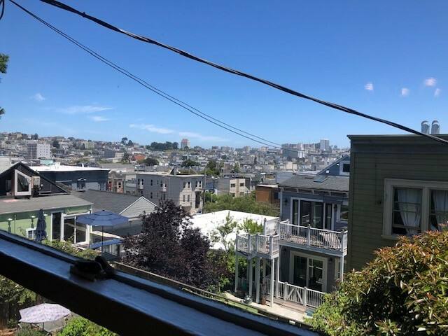 Apartment for rent at 14 Leona Terrace, San Francisco, CA 94115