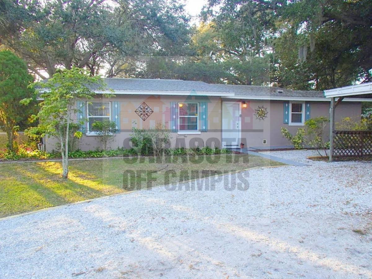 Apartment for rent at 1067 41st St, Sarasota, FL 34234