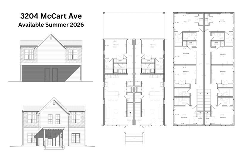 House for rent at 3204 McCart Ave, Fort Worth, TX 76110