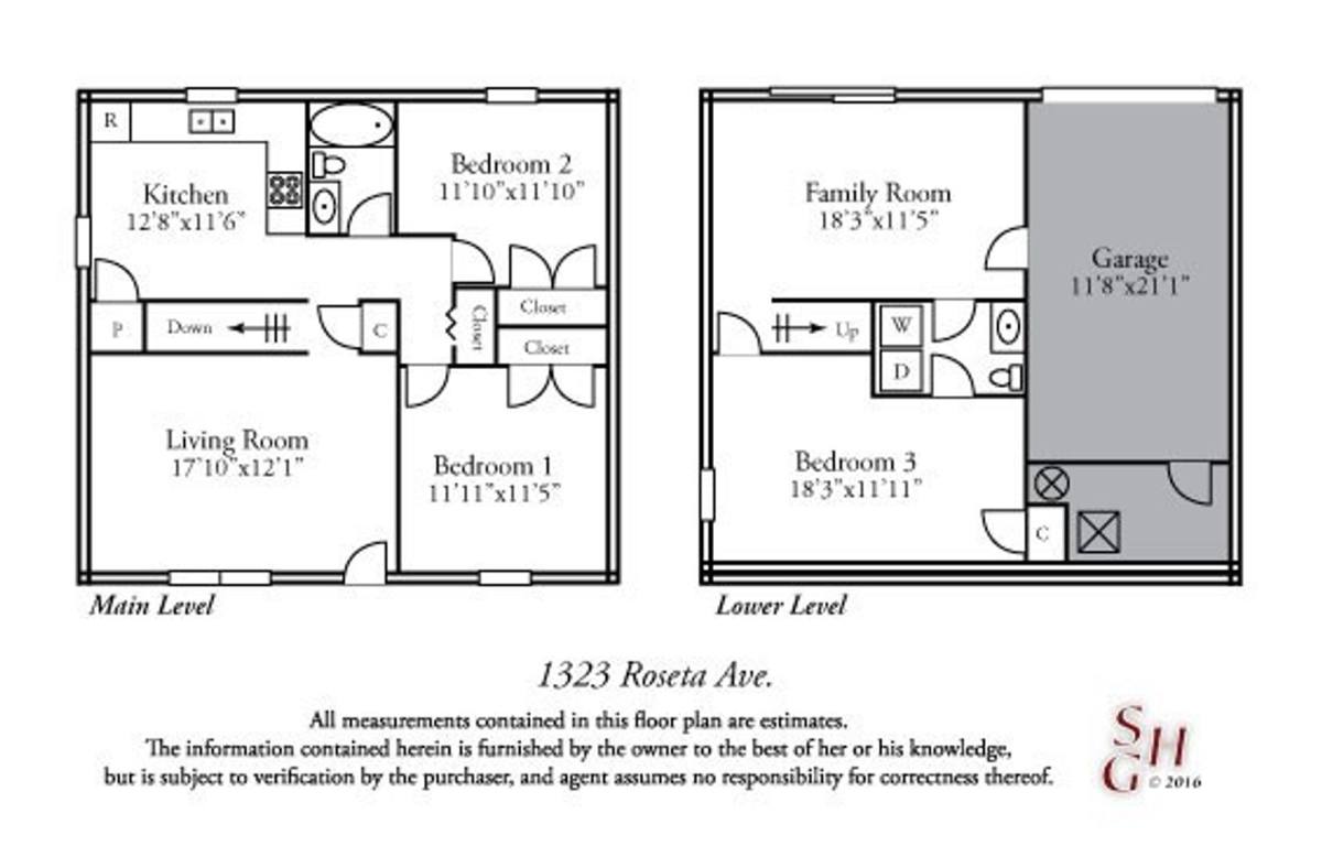 House for rent at 1321 S Roseta Ave, Columbia, MO 65202