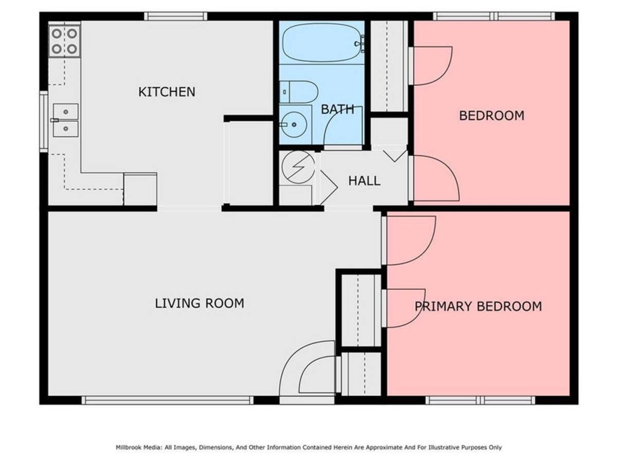 Apartment for rent at 3622 Douglas Ave, Kalamazoo, MI 49004