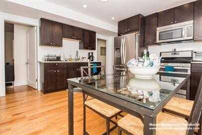 Apartment for rent at 40 Clay St, Cambridge, MA 02140