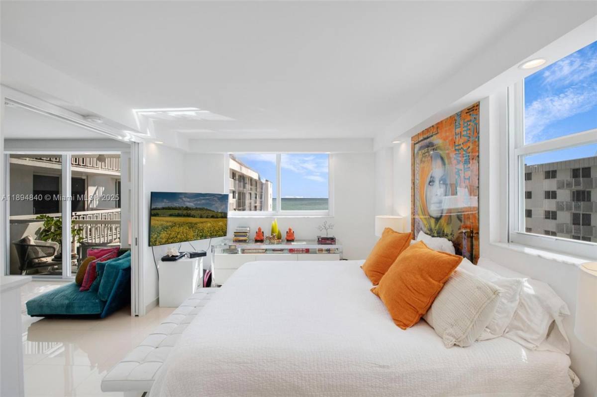 Condo for rent at 401 Ocean Dr #1006, Miami Beach, FL 33139
