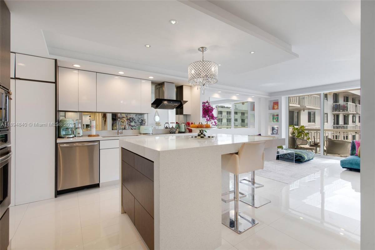 Condo for rent at 401 Ocean Dr #1006, Miami Beach, FL 33139