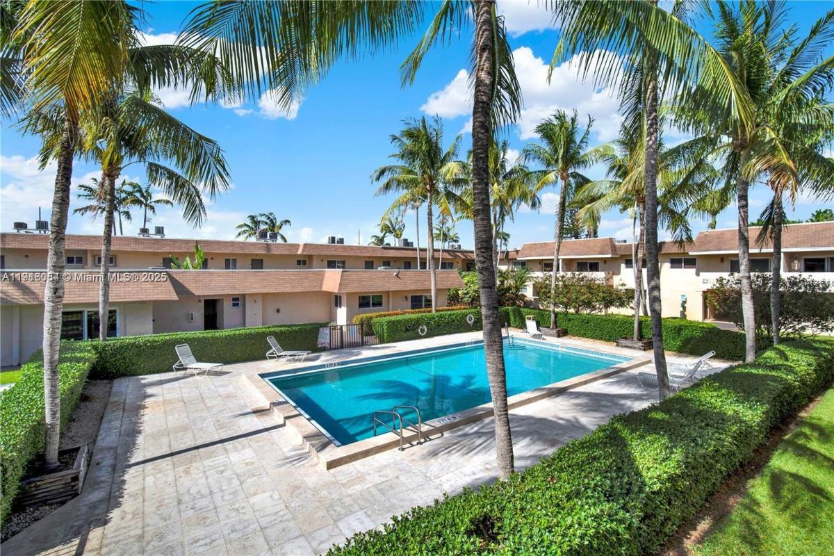 Condo for rent at 14500 SW 88th Ave #128, Miami, FL 33176