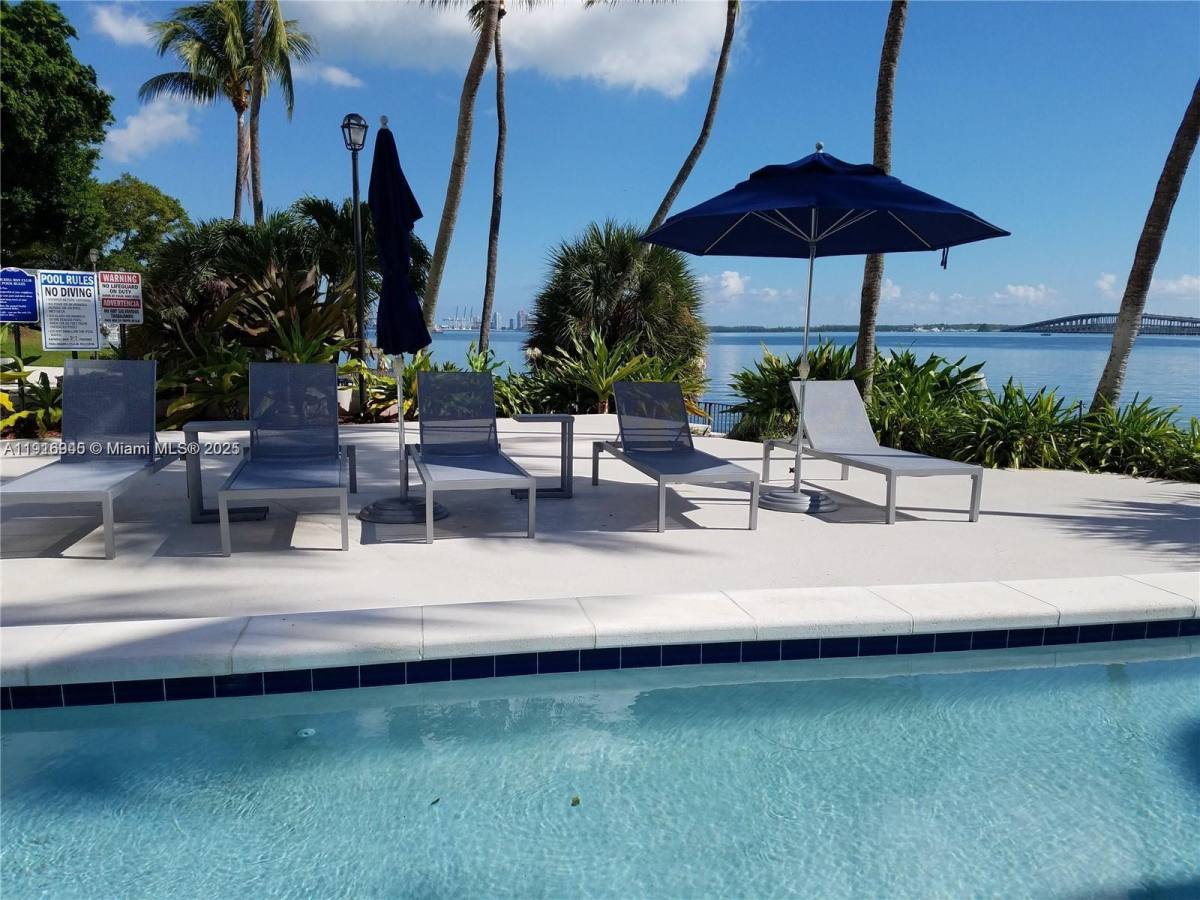 Apartment for rent at 2333 Brickell Ave #2215, Miami, FL 33129