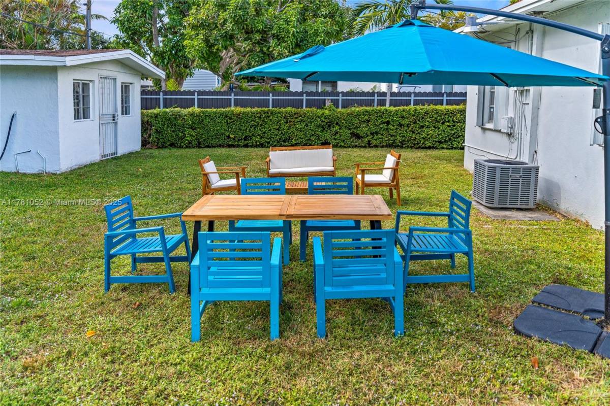 Apartment for rent at 260 NE 45th St #260, Miami, FL 33137