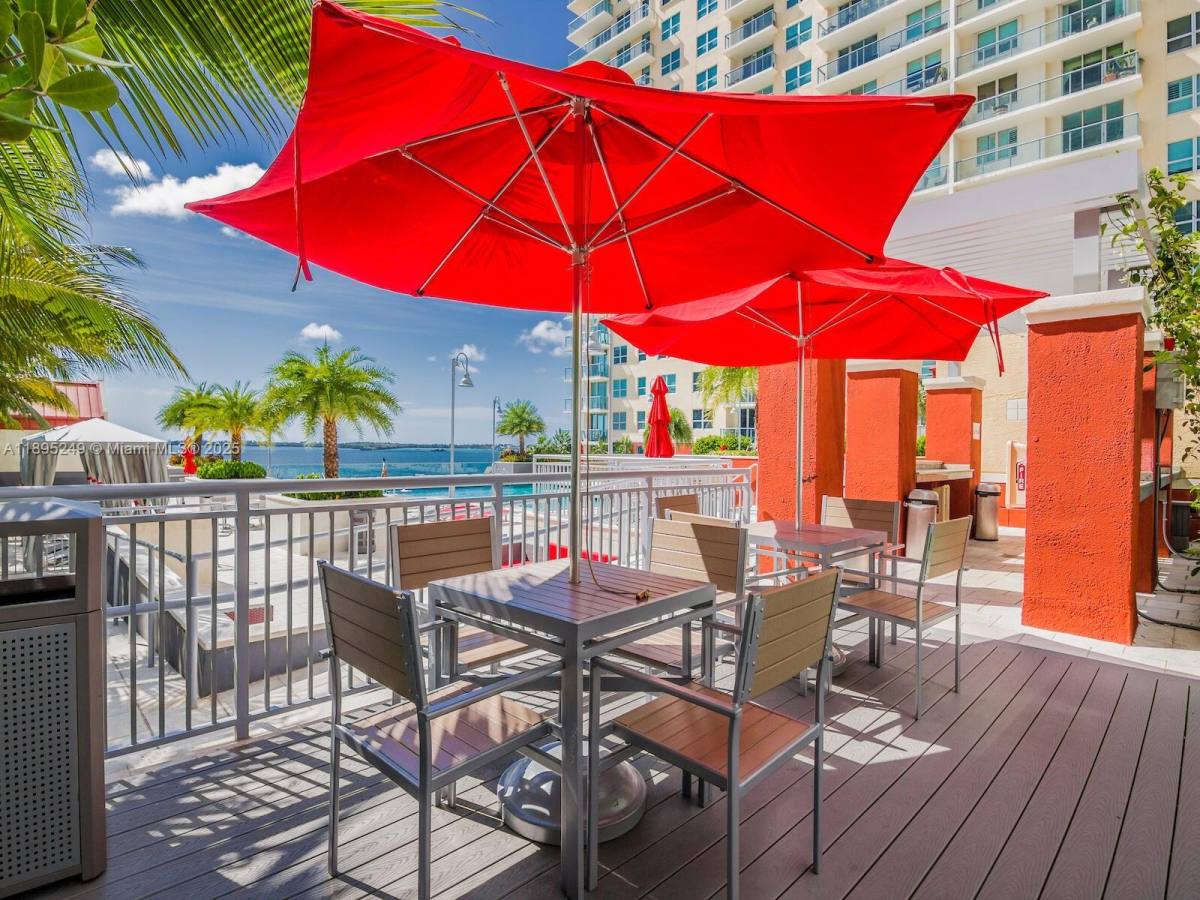 Condo for rent at 1155 Brickell Bay Dr #2208, Miami, FL 33131