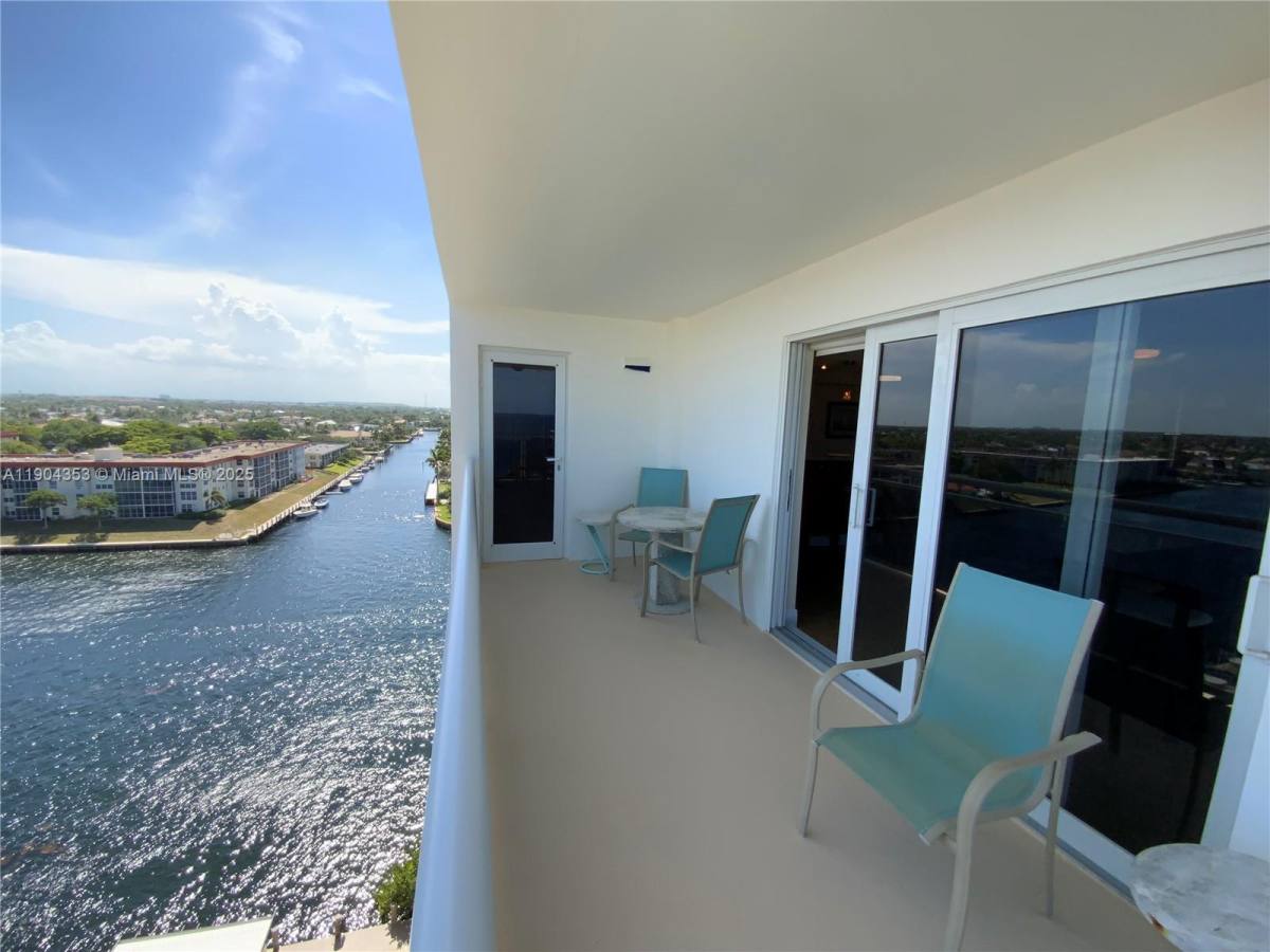 Condo for rent at 1160 Hillsboro Mile #901, Pompano Beach, FL 33062