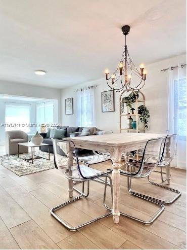 Apartment for rent at 6848 N Miami Ave, Miami, FL 33150