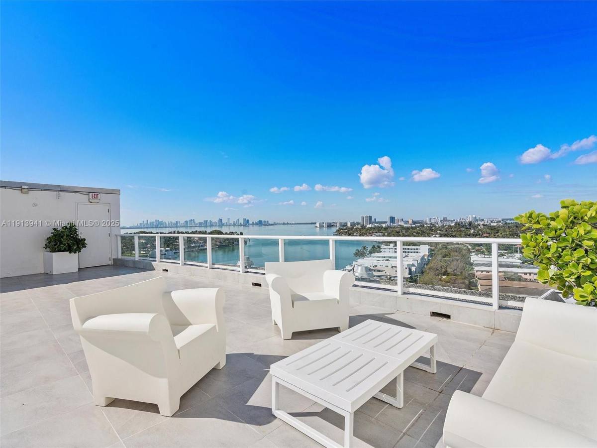 Apartment for rent at 900 Bay Dr #419, Miami Beach, FL 33141