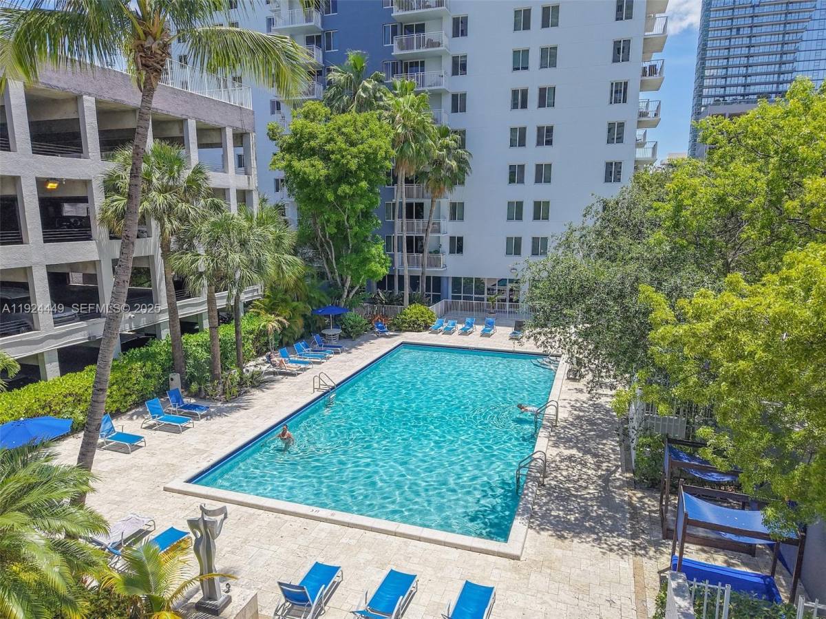 Apartment for rent at 850 N Miami Ave #850W1707, Miami, FL 33136