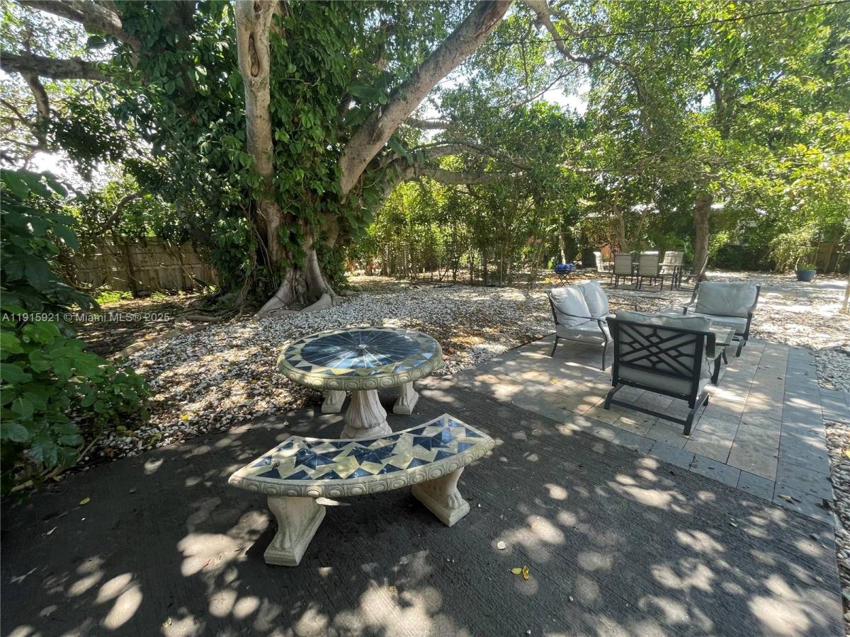 Apartment for rent at 1211 NE 15th Ave #1, Fort Lauderdale, FL 33304