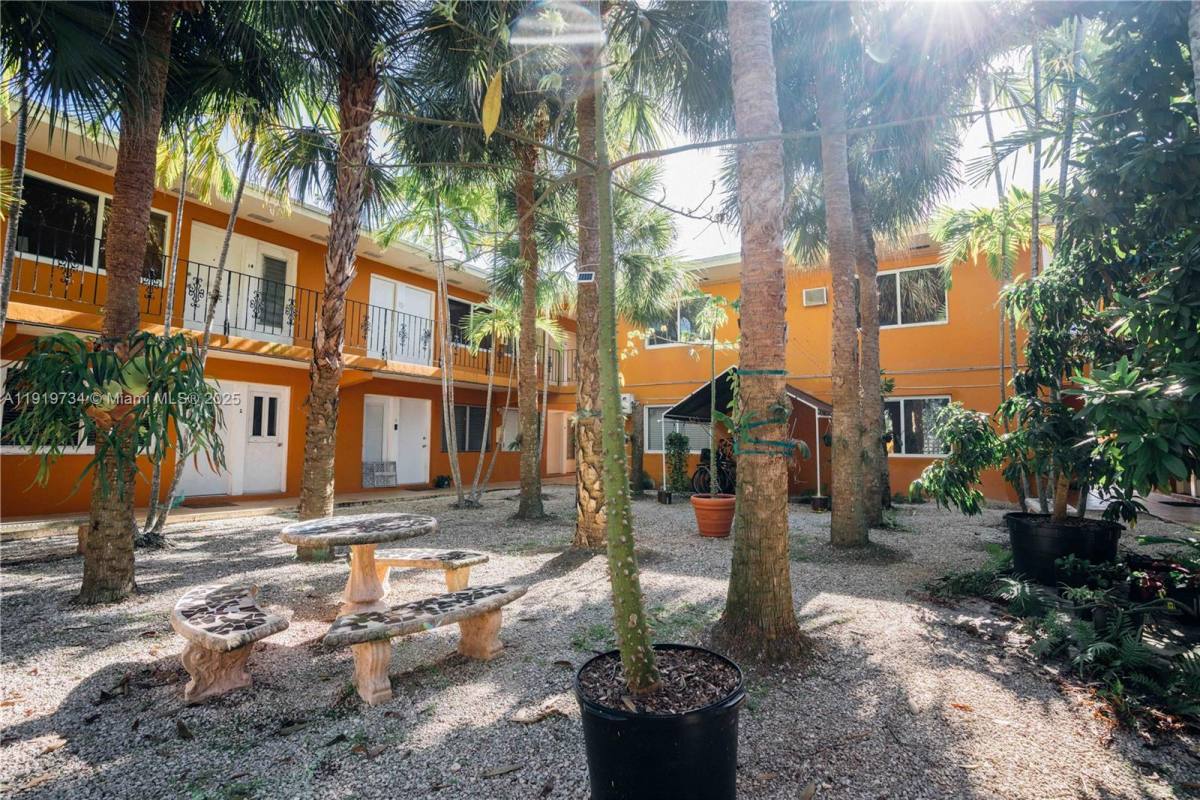 Condo for rent at 7901 SW 64th Ave #6, Miami, FL 33143