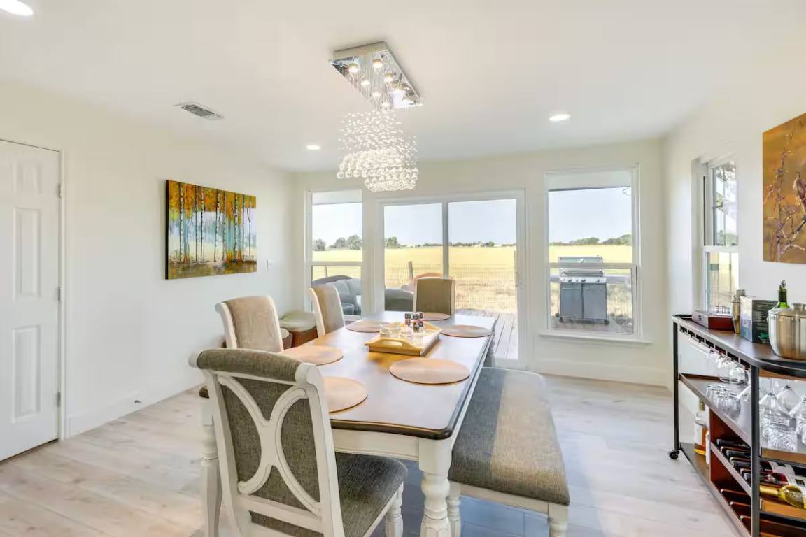 Apartment for rent at 1616 County Rd #463, Coupland, TX 78615