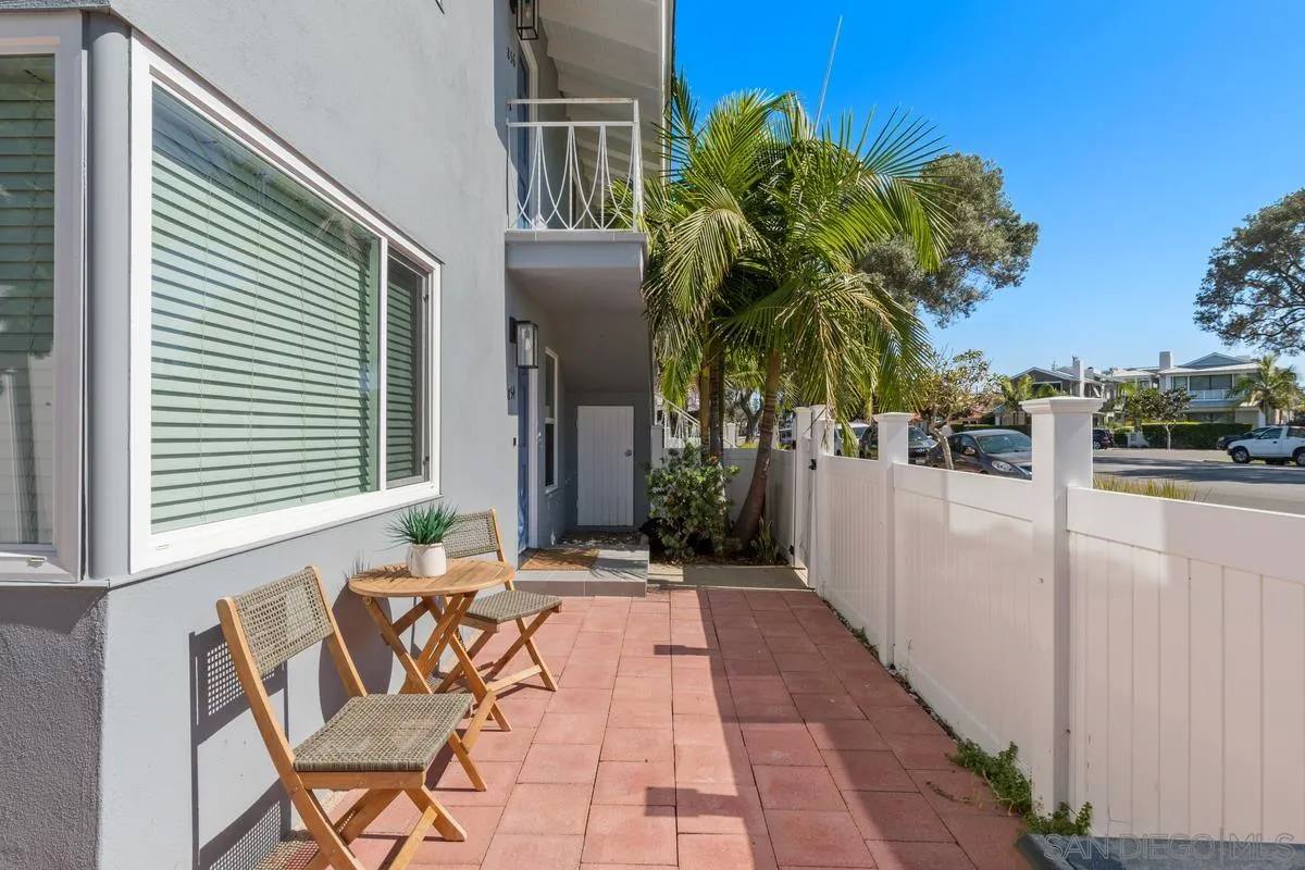 Apartment for rent at 854 Olive Ave #854, Coronado, CA 92118