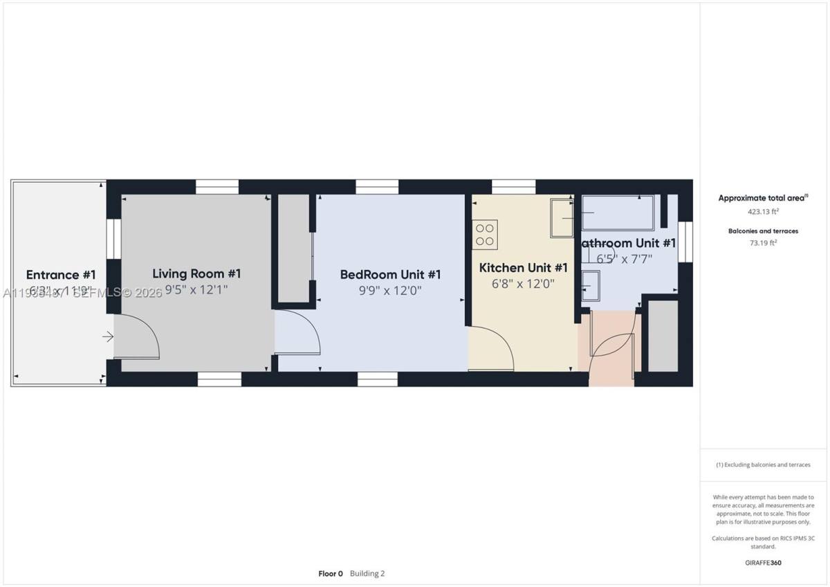 Apartment for rent at 616 SW 8th St #620, Homestead, FL 33030