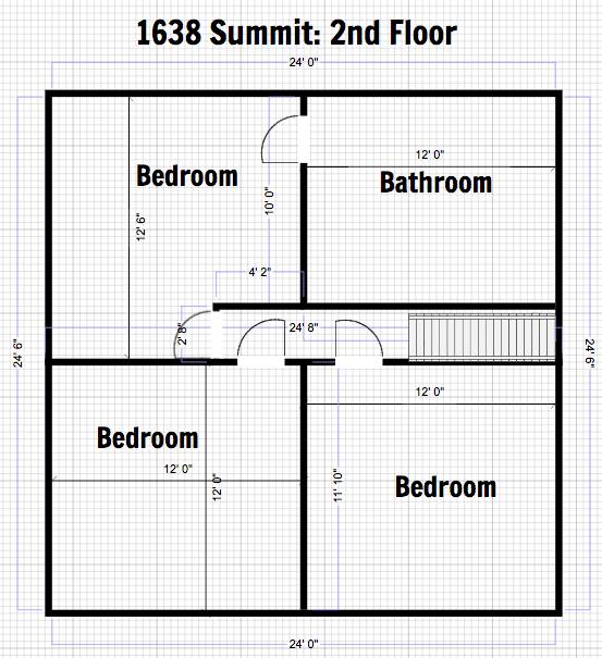 House for rent at 1638 Summit, Columbus, OH 43201
