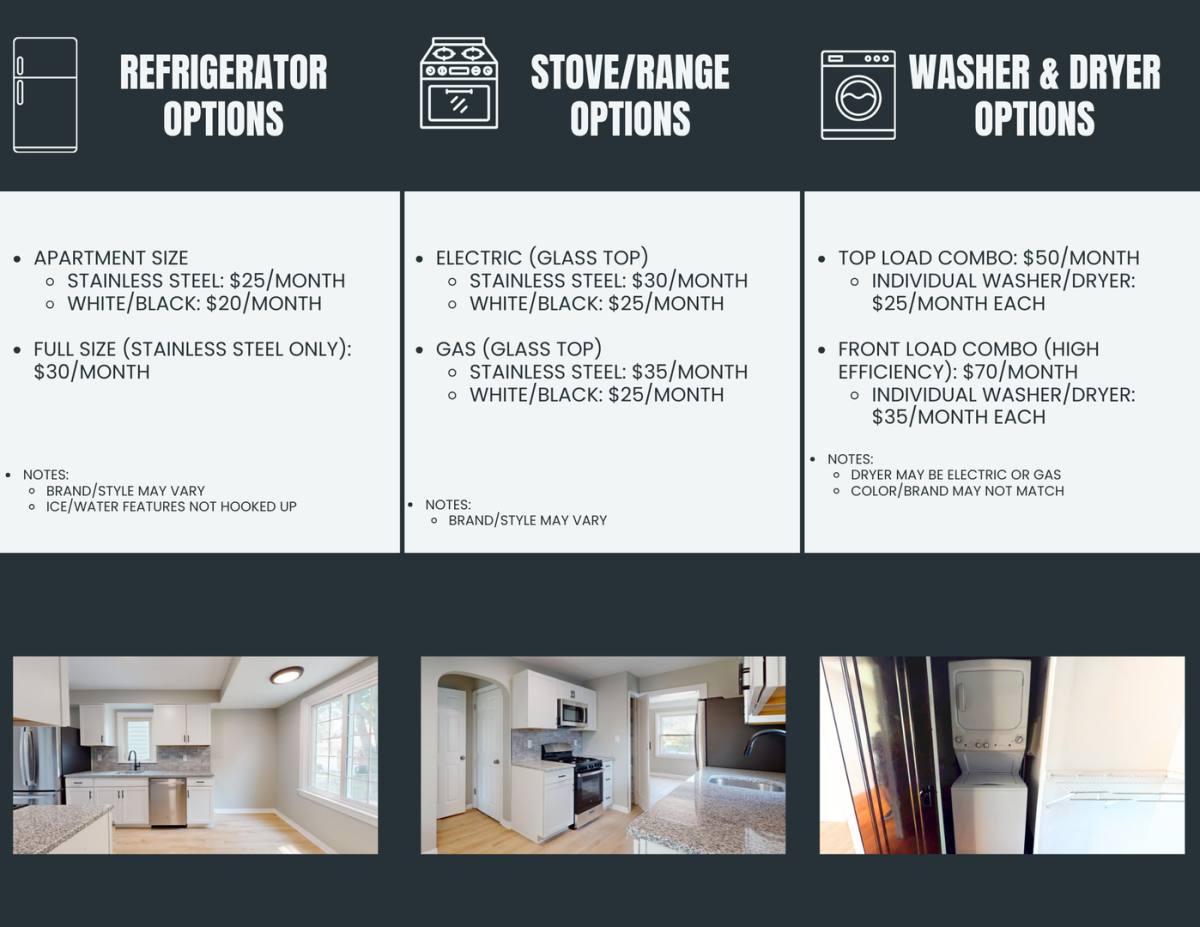 Apartment for rent at 800 E 157th St, Cleveland, OH 44110