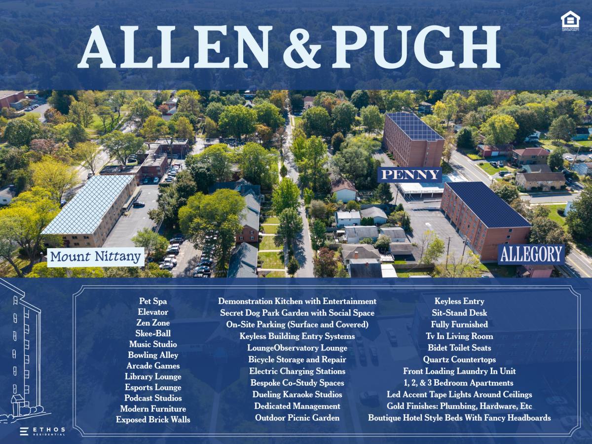 Apartment for rent at 1006 S Pugh St, State College, PA 16801