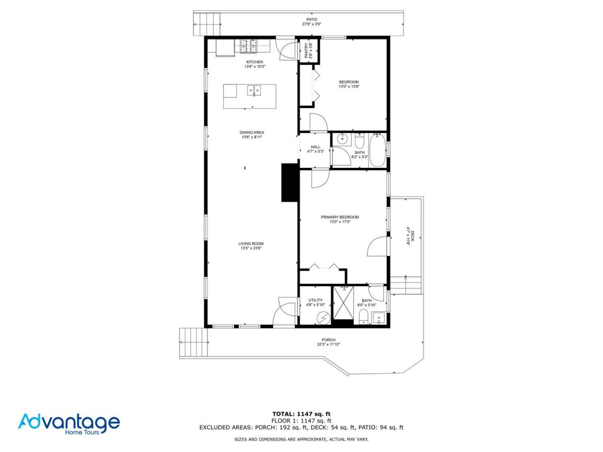House for rent at 636 Frances Place, Atlanta, GA 30318