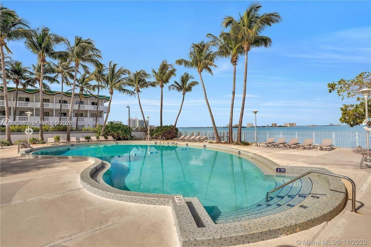 Condo for rent at 1865 79th St Causeway #18653K, Miami Beach, FL 33141