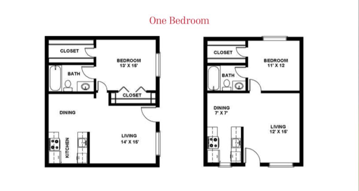 Apartment for rent at 1440 N Clarence Ave, Wichita, KS 67203