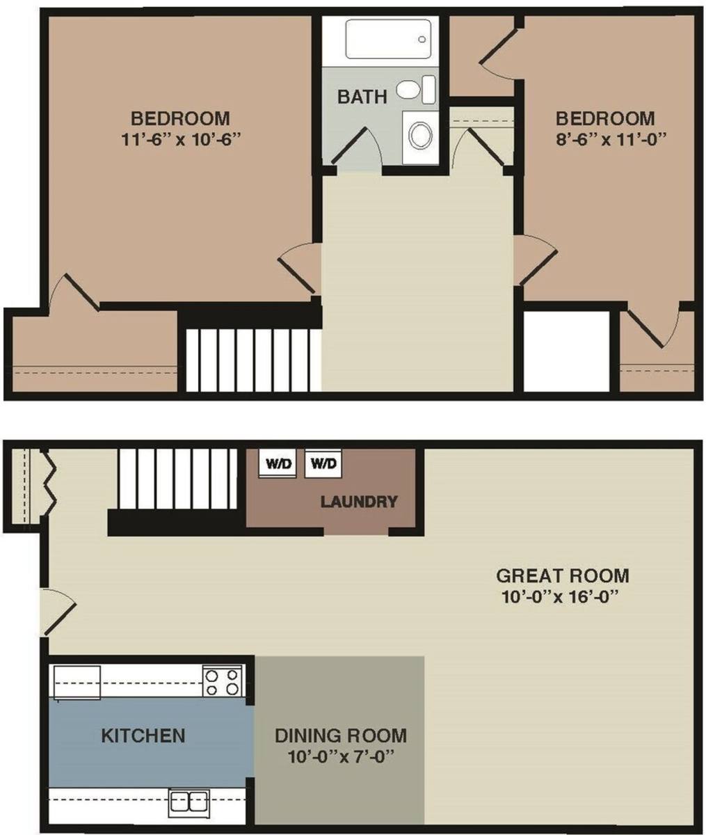 4617 S Baha Ave, Sioux Falls, SD 57106 - Townhouse For Rent - Image 8