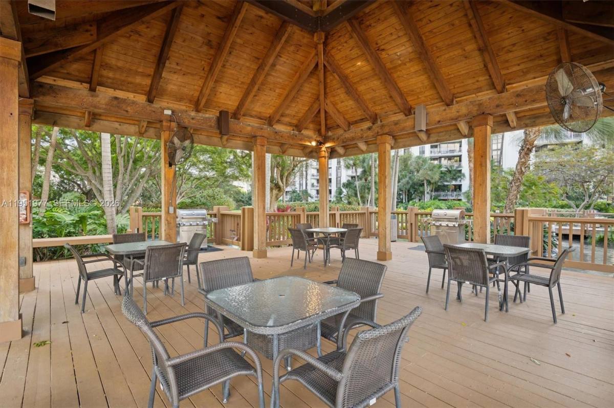 Condo for rent at 4000 Towerside Terrace #1704, Miami, FL 33138