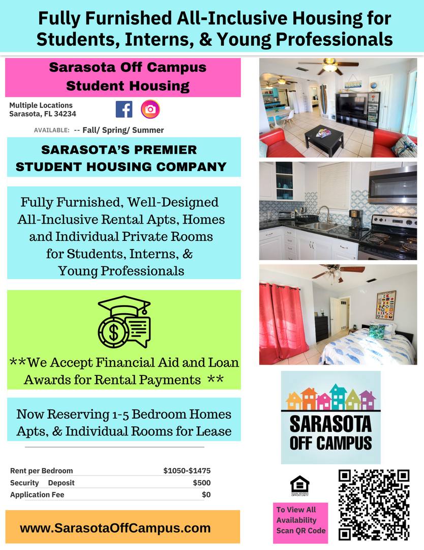 Apartment for rent at 1078 40th St, Sarasota, FL 34234