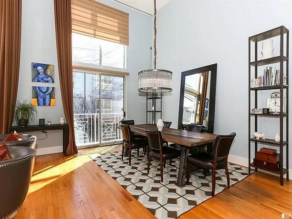 Condo for rent at 468 Tehama St #11, San Francisco, CA 94103