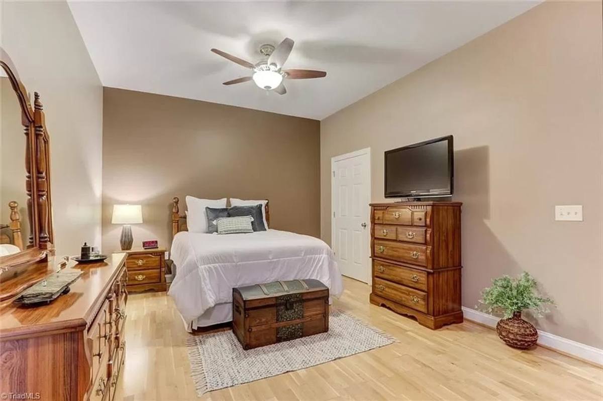 Condo for rent at 360 S Elm St, Greensboro, NC 27401