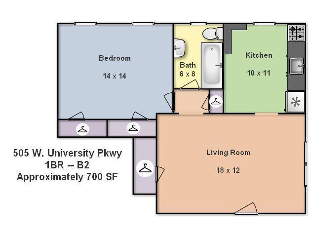 Apartment for rent at 505 W University Parkway, Baltimore, MD 21210