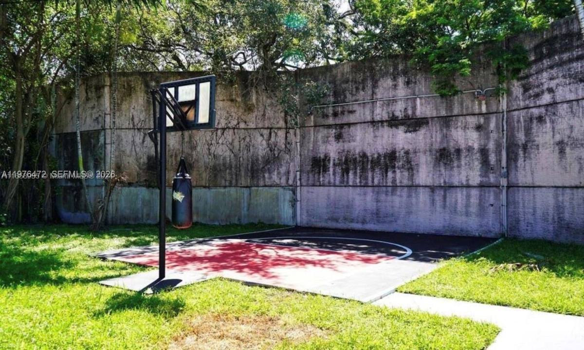 House for rent at 21020 NE 18th Court, Miami, FL 33179