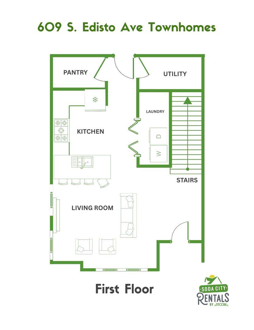 Townhouse for rent at 609 S Edisto Ave, Columbia, SC 29205
