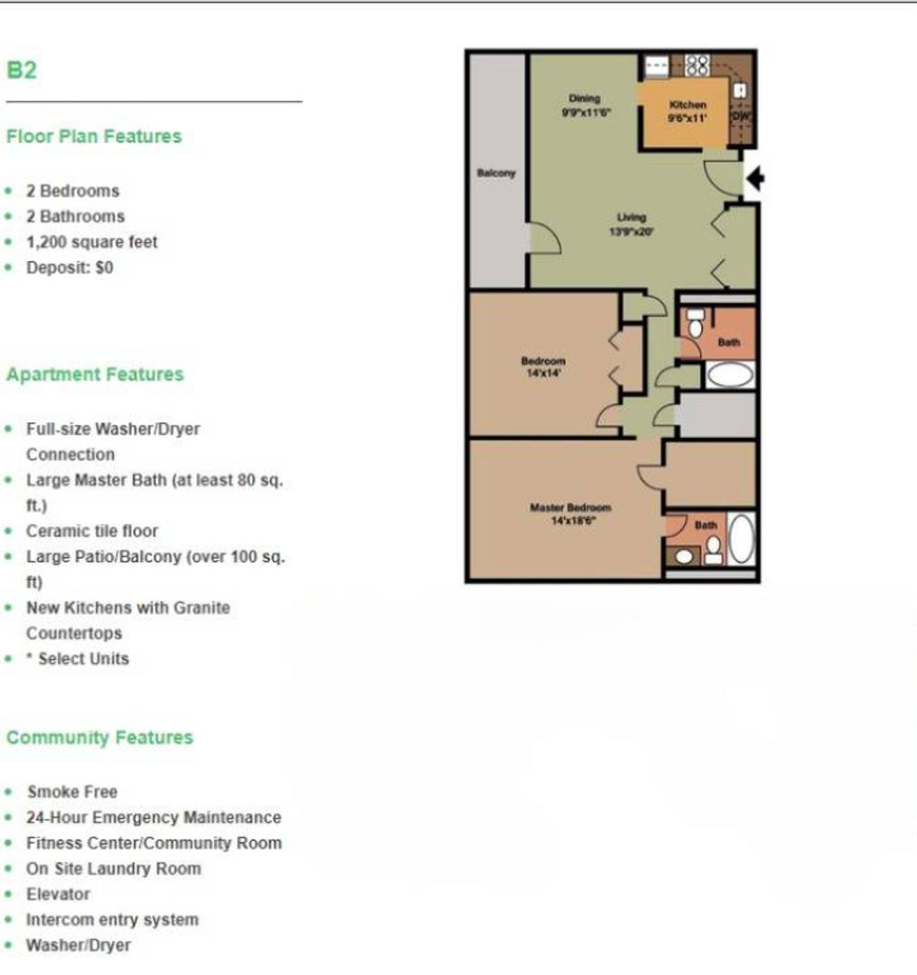 Apartment for rent at 747 Highland Ave #215, Needham Heights, MA 02494