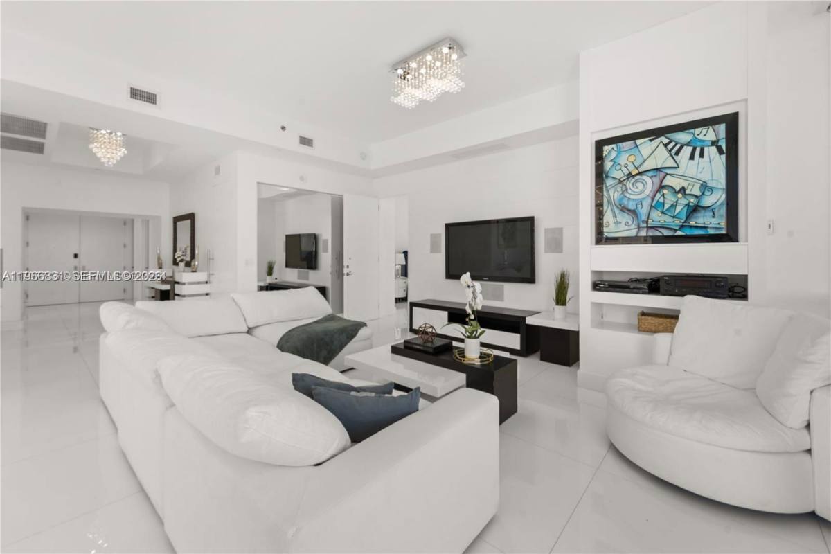 Condo for rent at 16001 Collins Ave #3501, North Miami Beach, FL 33160