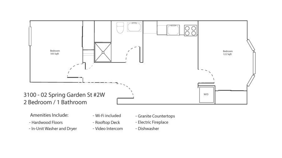 Apartment for rent at 3100-02 Spring Garden St #2W, Philadelphia, PA 19104